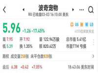 海口甘铵五金有限责任公司