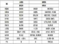 海口甘铵五金有限责任公司