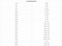 海口甘铵五金有限责任公司