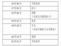 海口甘铵五金有限责任公司